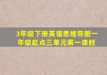 3年级下册英语思维导图一 年级起点三单元第一课时